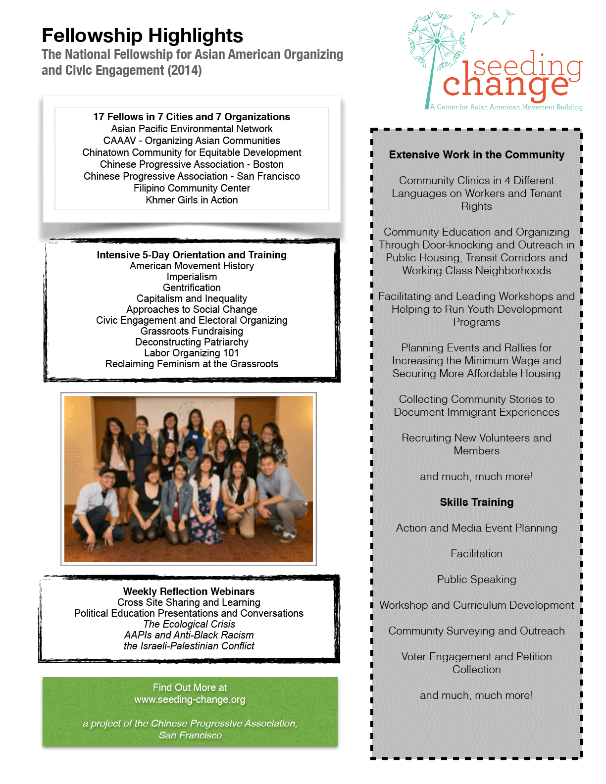 Asian progressive organization Asian progressive organization